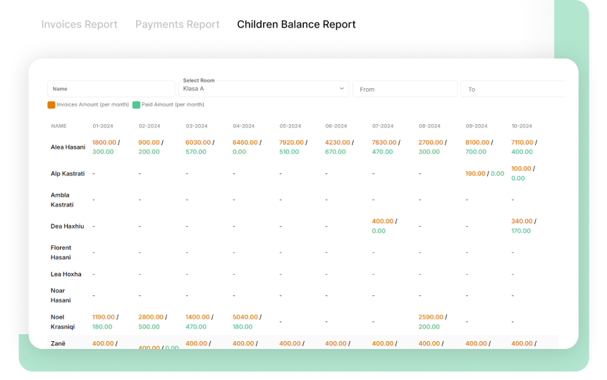 Billing Reports